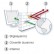 Firewall Nedir?