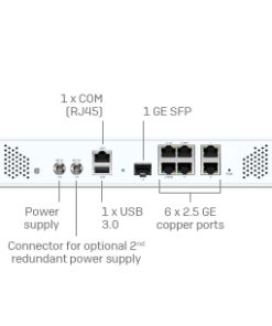 Sophos XGS 108 Arka Görünüş