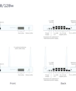 Sophos XGS 128 Ön ve Arka Görünüş