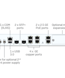 Sophos XGS 138 Arka Görünüş