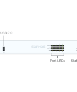 Sophos XGS 138 Ön Görünüş
